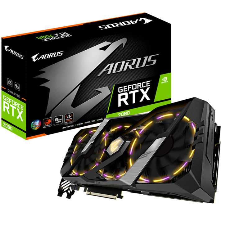 Credit: AORUS