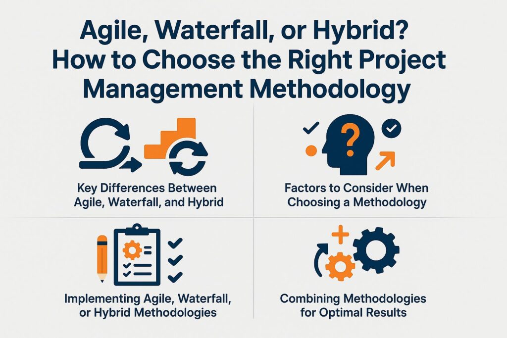 agile waterfall or hybrid how to choose the right project management methodology D0 Agile, Waterfall, or Hybrid? How to Choose the Right Project Management Methodology
