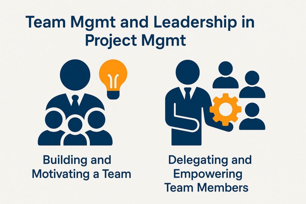 project management 101 essential skills for leading successful projects eG Project Management 101: Essential Skills for Leading Successful Projects