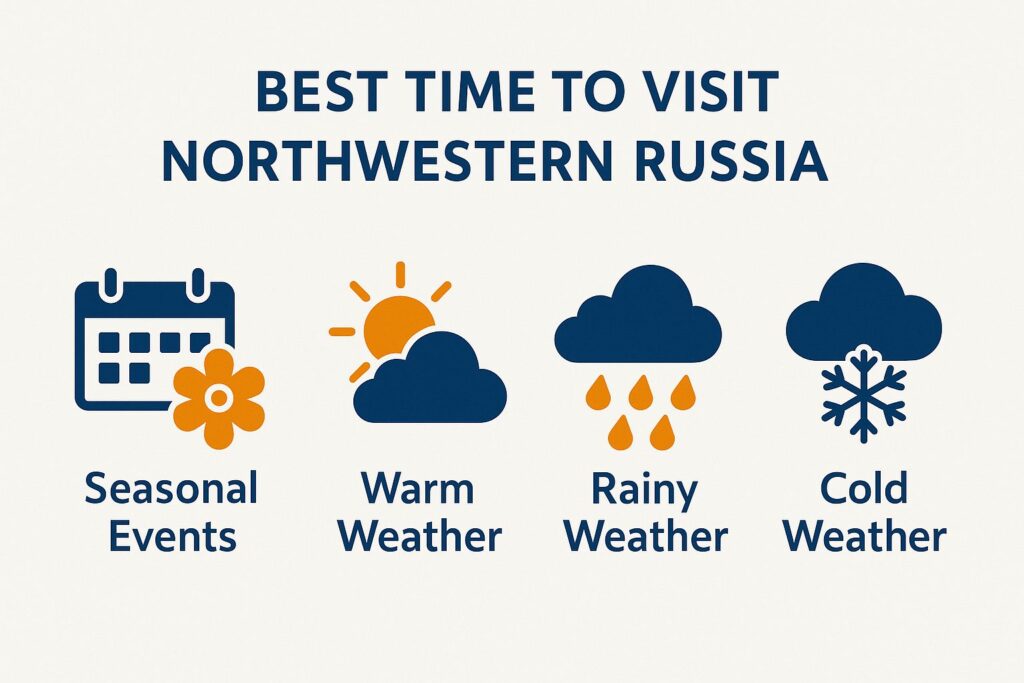 why northwestern russia should be on your european travel bucket list fJ Why Northwestern Russia Should Be on Your European Travel Bucket List